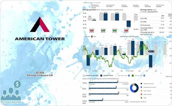 아메리칸타워 서비스 소개 3